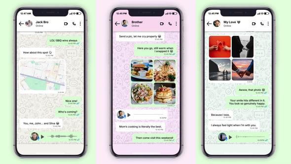 Whats App Message（771164）-技能树